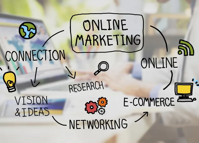 Kiezen voor een online marketingbureau DMS